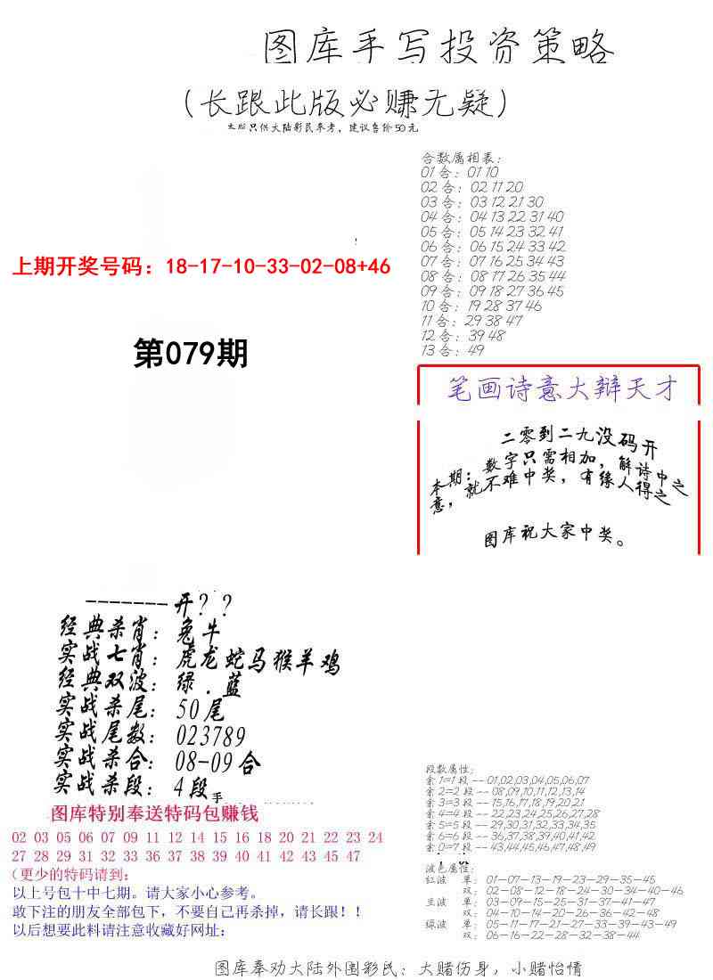 079期手写投资策略[图]